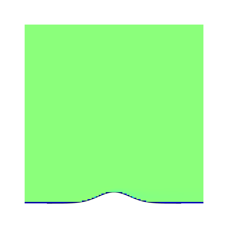 A wake structure forms at the lee side of the free slip obstacle