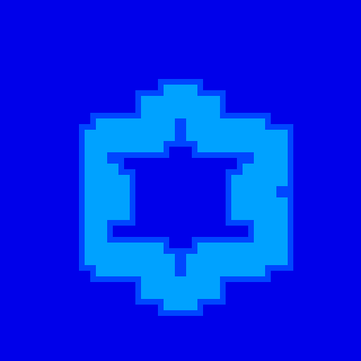 The various stages of refinement