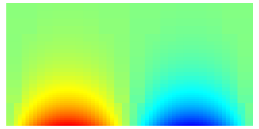 The analytical solution compares well