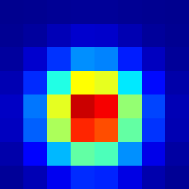 Cell-centered colouring