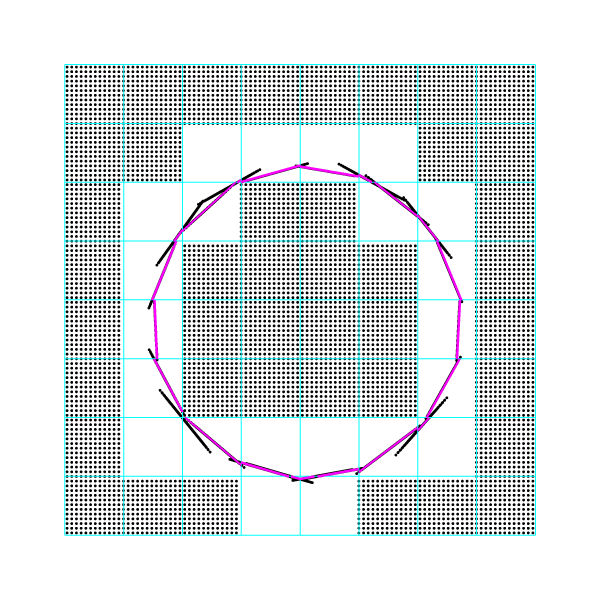 After repositioning 3