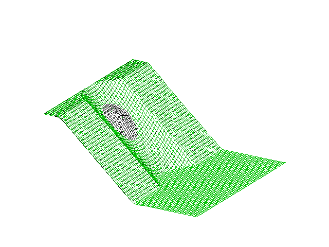 gouttière et granulaire