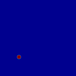 Non-momentum conserving formulation