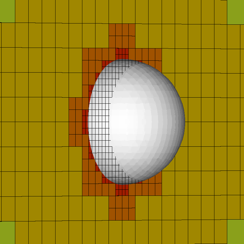 Misalignment between grid and interface