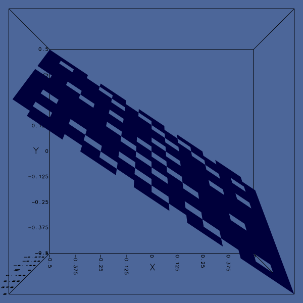 A unit normal makes some of the cell slices go missing