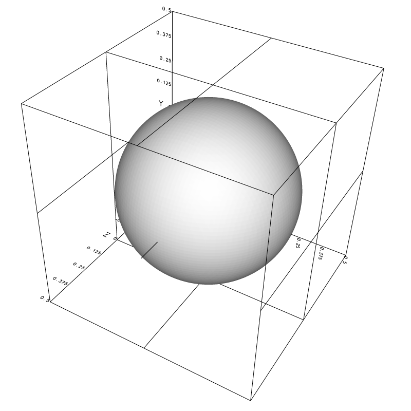 Embedded boundaries for l=6