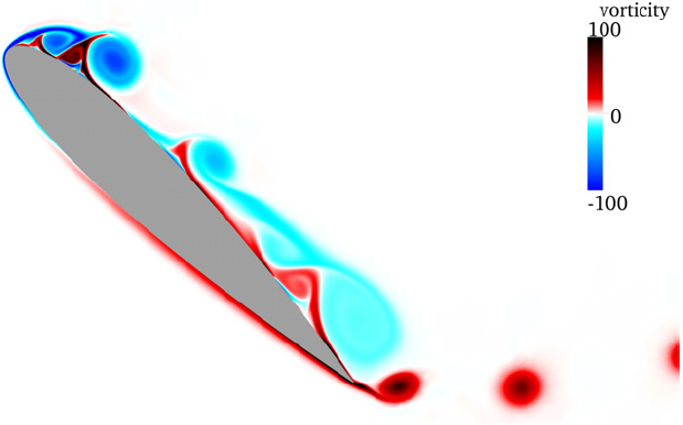 fig. 18 from Schneiders al., 2013