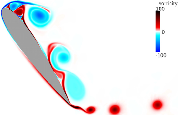 fig. 19 from Schneiders al., 2013