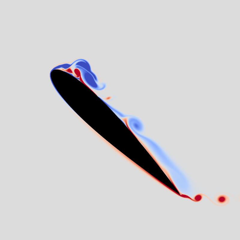 Vorticity isolines for \theta = 44