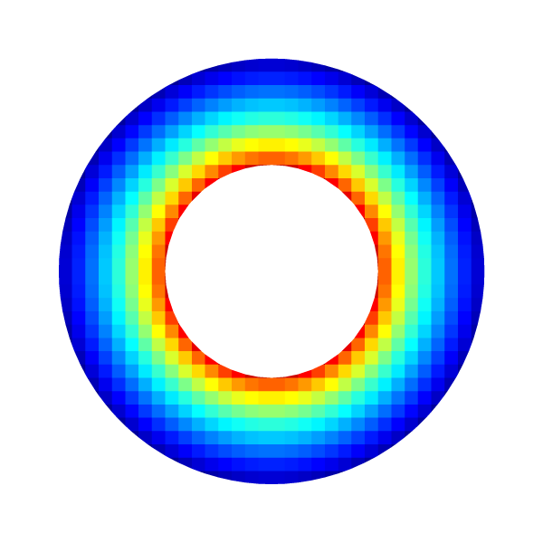 Angular velocity for l=5