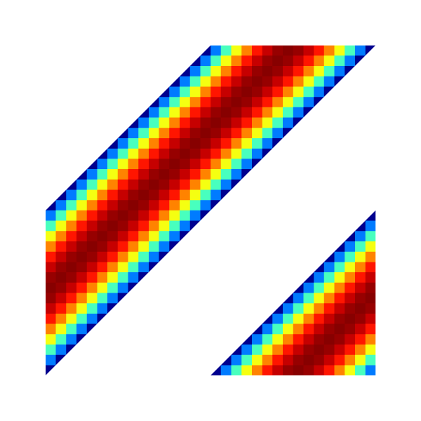 Velocity u.y for l=5