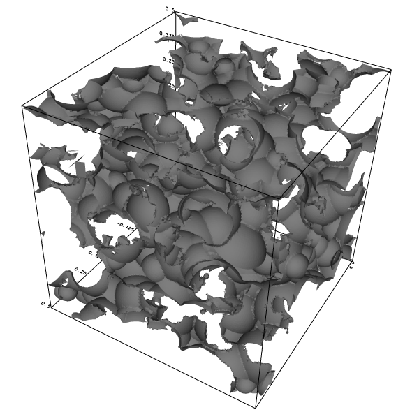 Boundary of the porous medium. Fluid is flowing inside this volume.