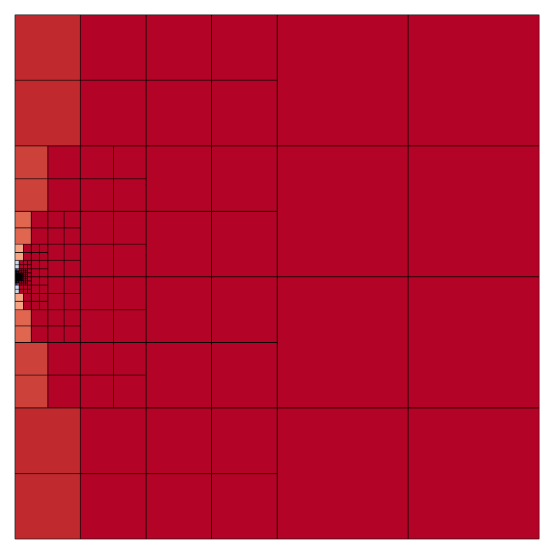 Initial mesh and embedded boundaries