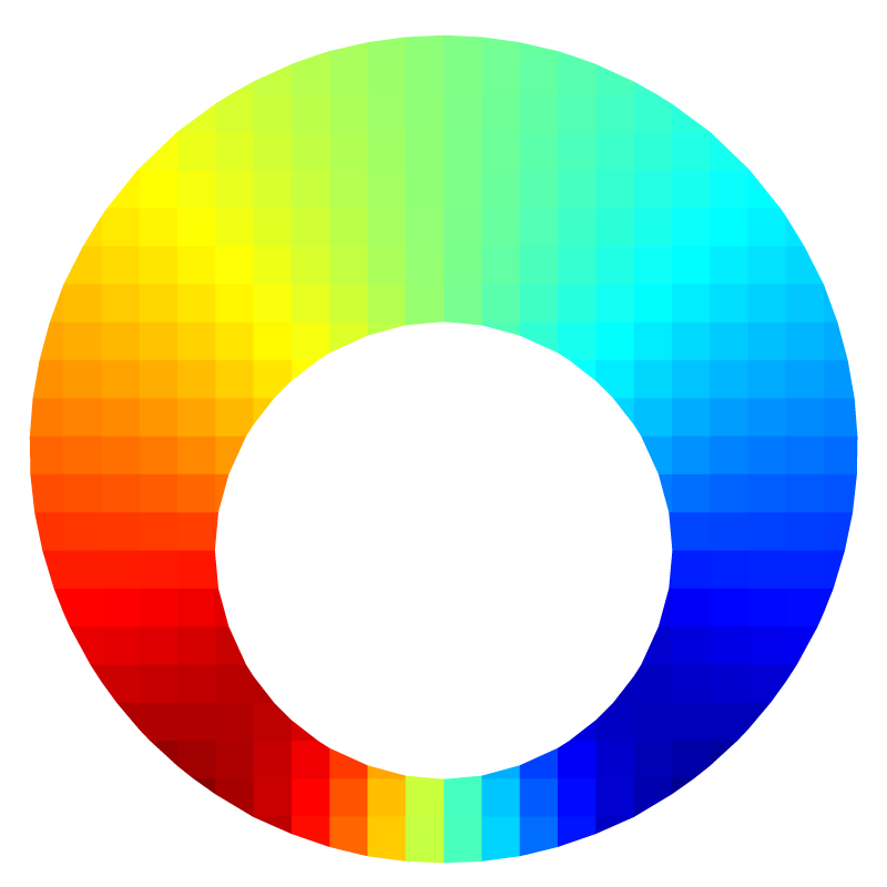 Pressure field for l=5