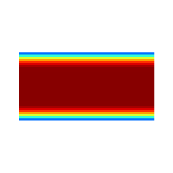 Velocity u.x for l=6