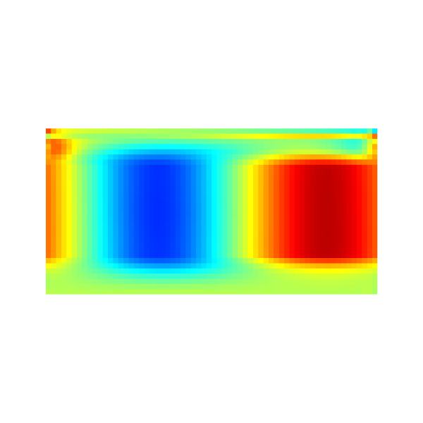 Velocity u.y for l=6