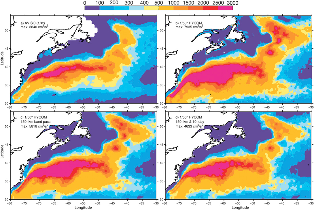 Surface eddy kinetic energy from Chassignet & Xu, 2017, fig. 14