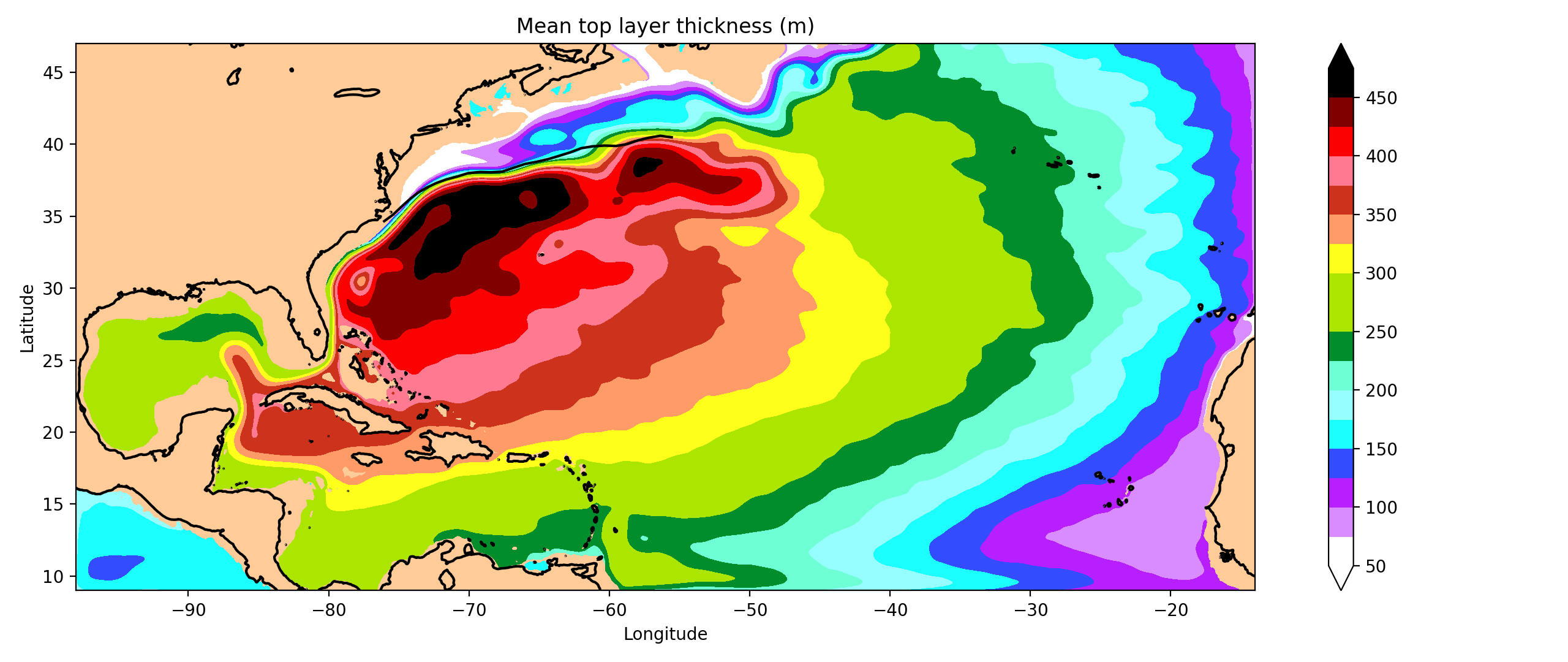 Mean top layer thickness (m)