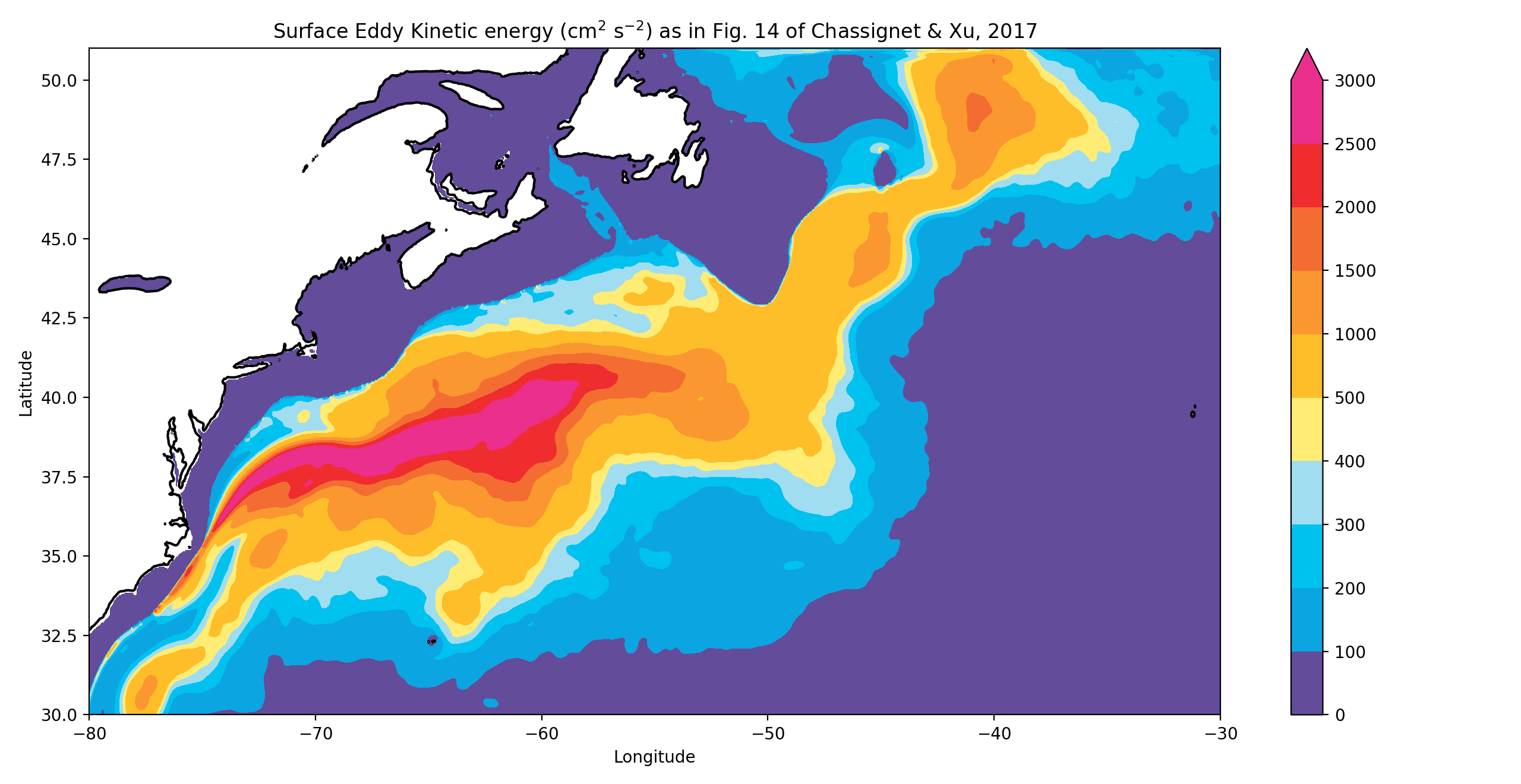 Surface eddy kinetic energy, Basilisk, 1/24 degree