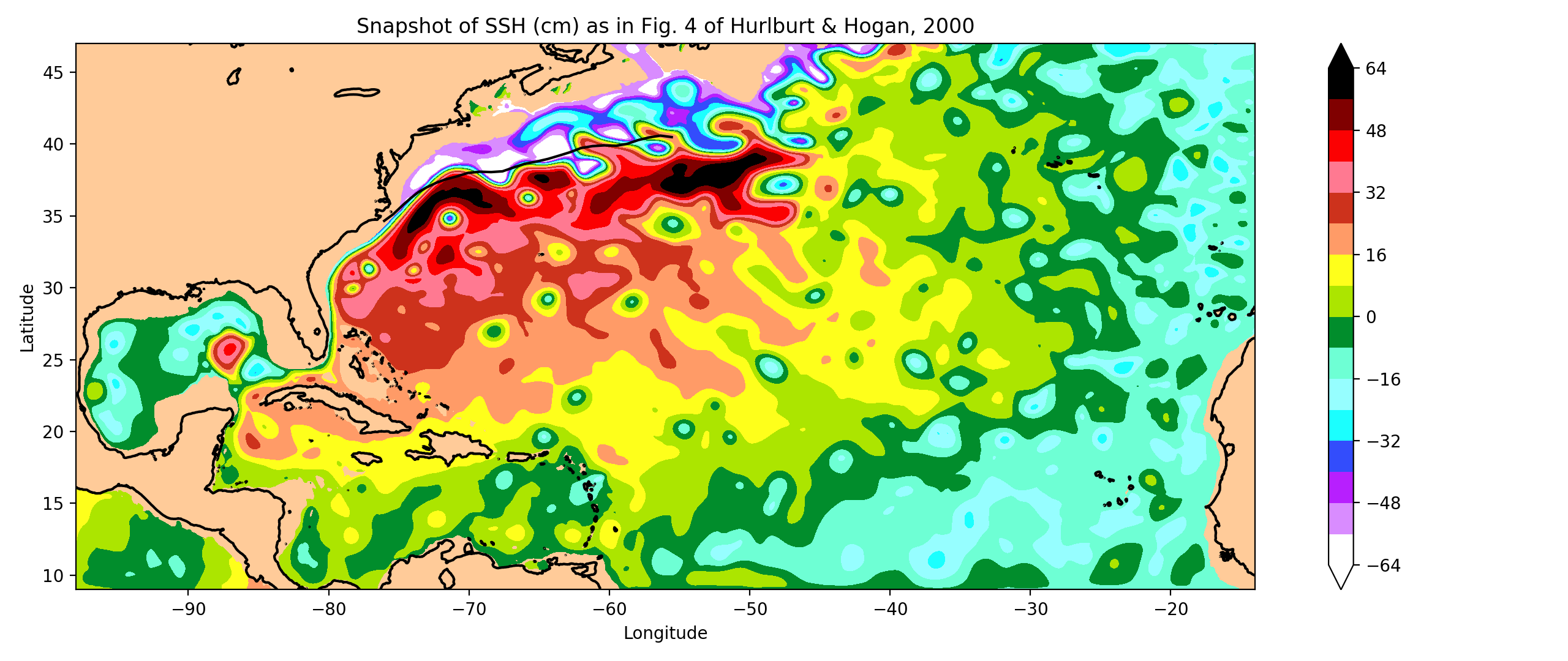 Snapshot of SSH, Basilisk, 1/24 degree