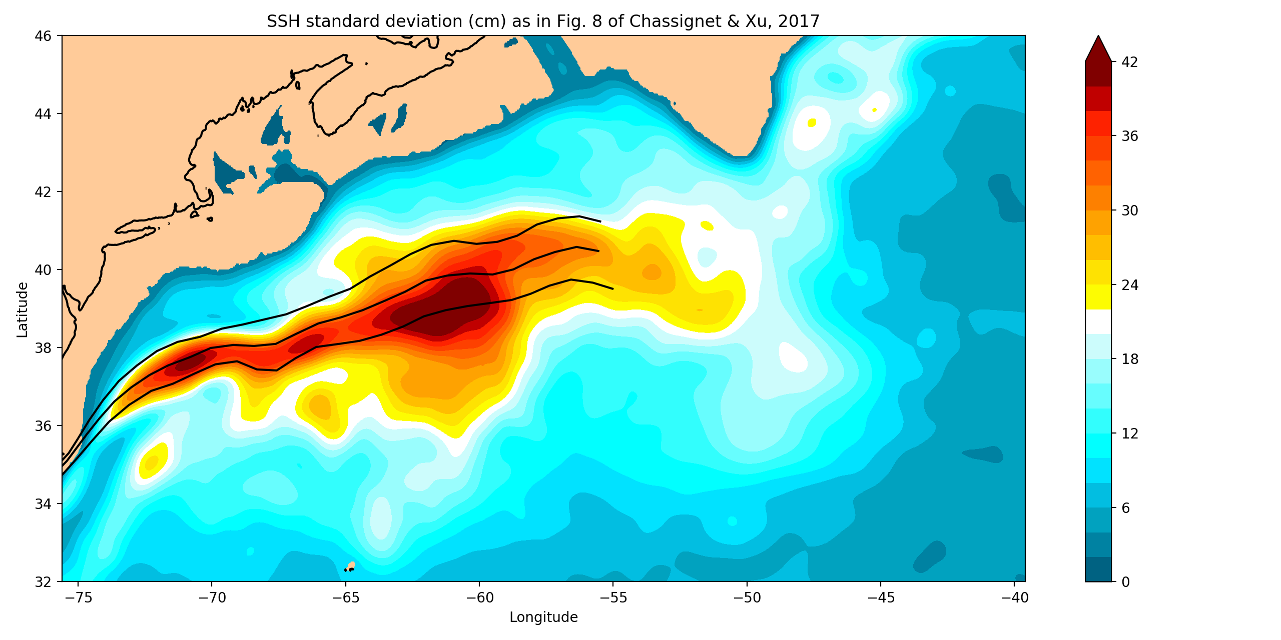 SSH standard deviation, Basilisk, 1/24 degree