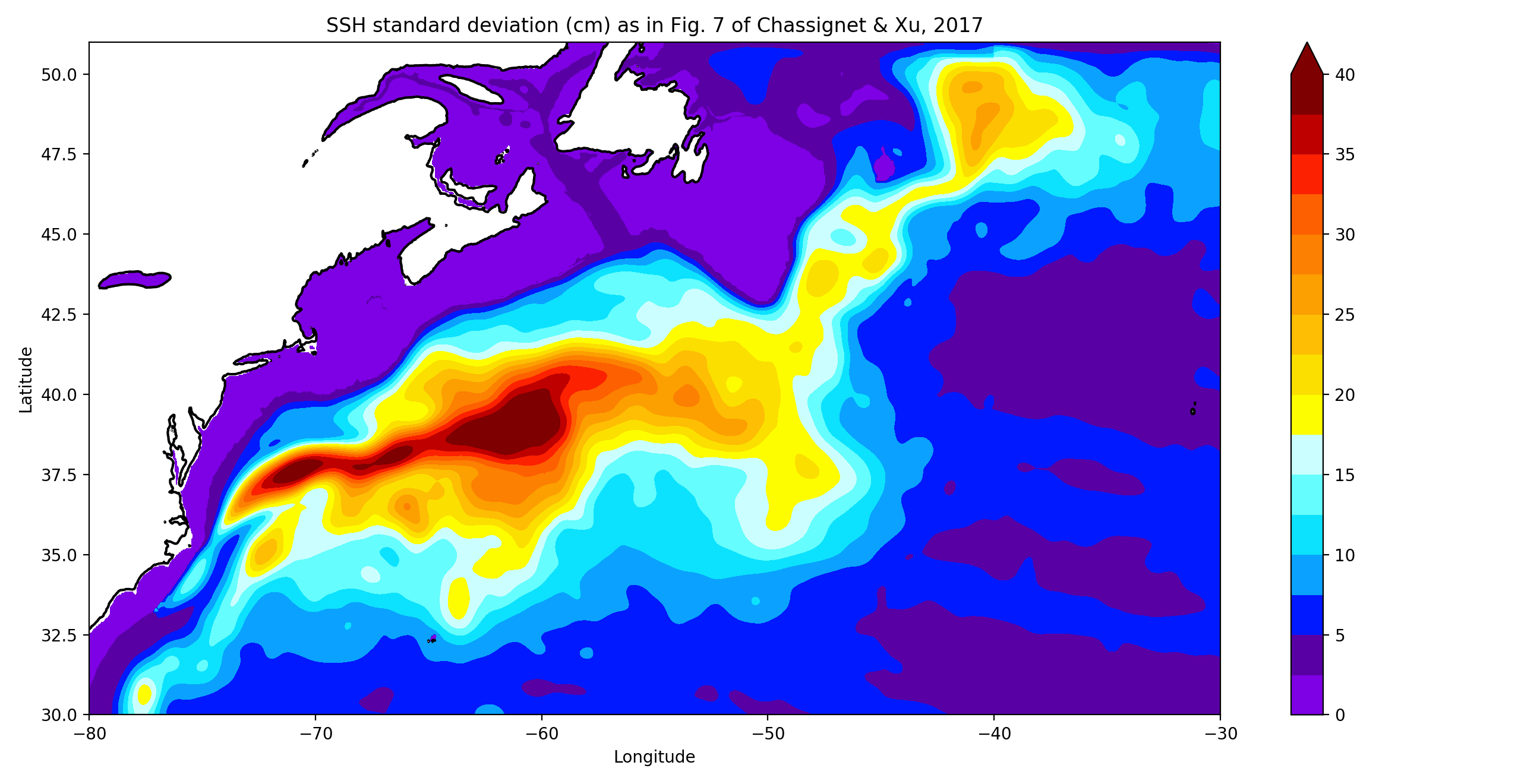 SSH standard deviation, Basilisk, 1/24 degree