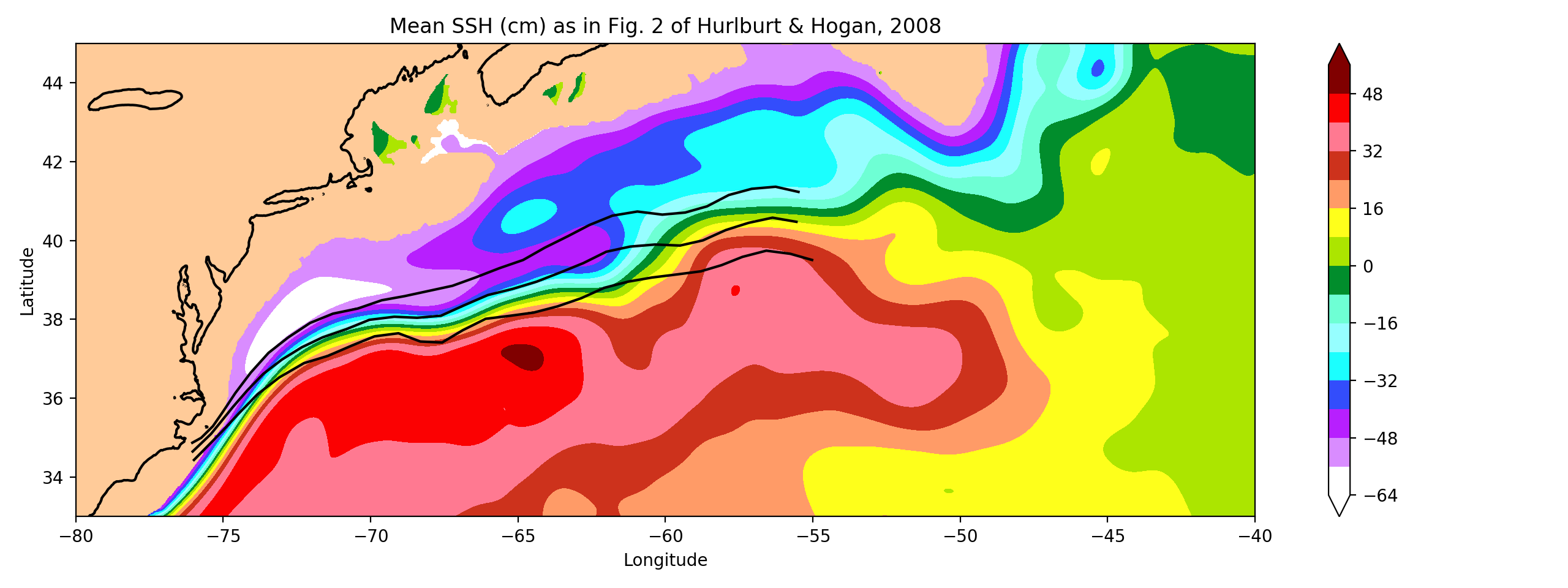 Mean SSH, Basilisk, 1/24 degree