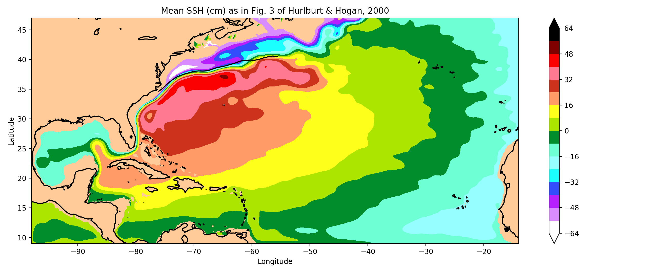 Mean SSH, Basilisk, 1/24 degree