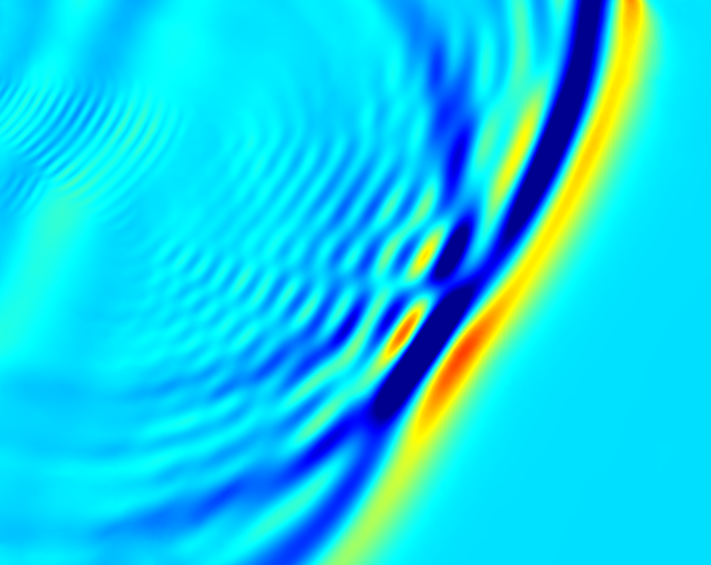 Leading wave front after three hours