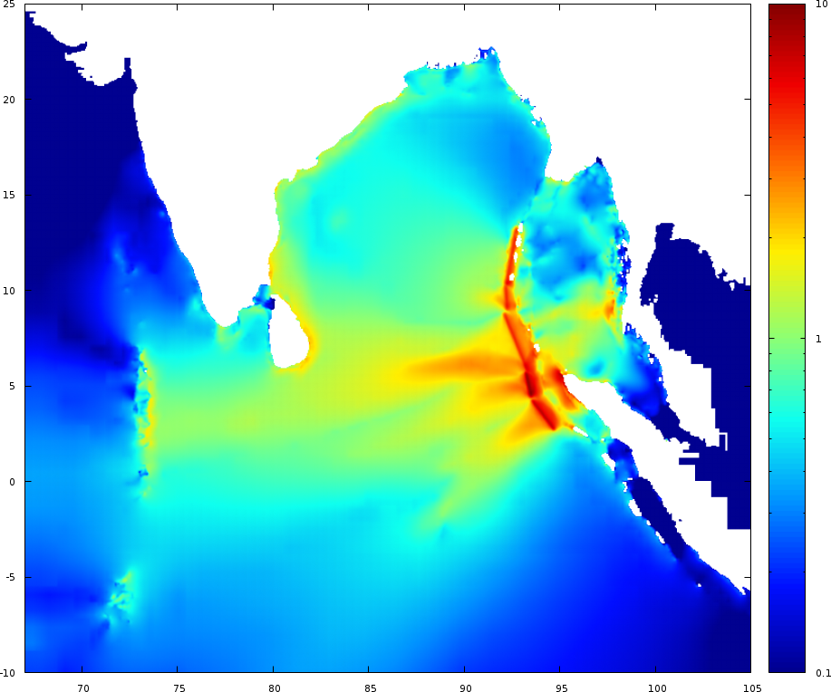 Maximum wave elevation (metres) reached over 10 hours. (script)