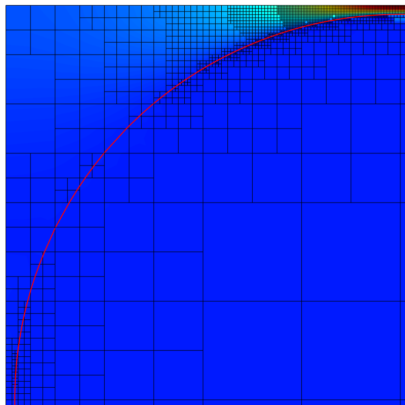 Adaptive mesh at level 9 for \Phi=0.75.