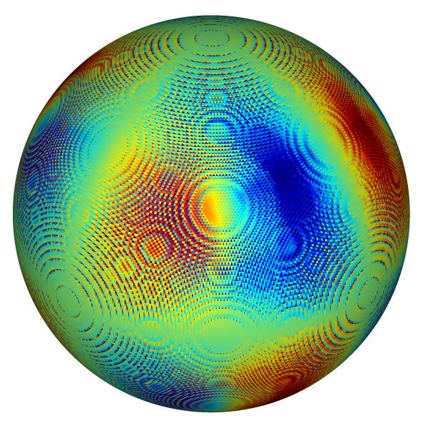 Error on the finest mesh