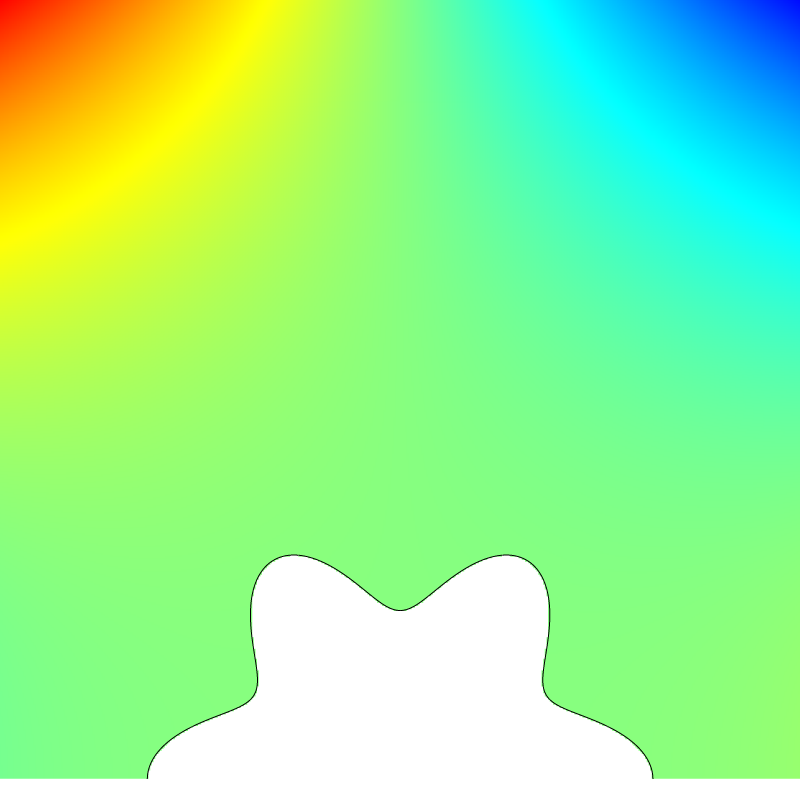 Solution on the finest mesh