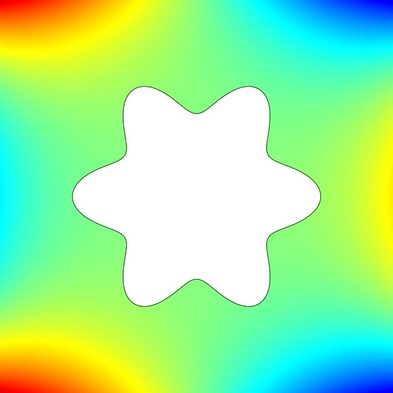 Solution on the finest mesh