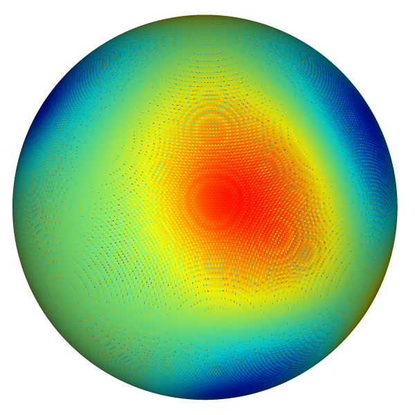 Error on the finest mesh