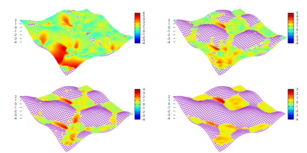 Free surface coloured with the norm of the velocity. (script)